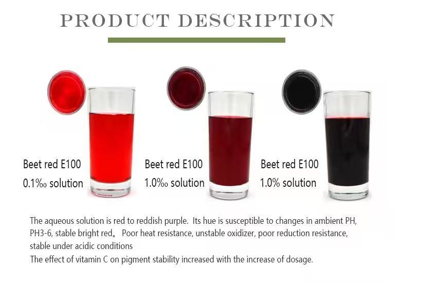 Organic Beetroot Powder | High Purity Superfood | Rich in Iron & Antioxidants for Energy & Health